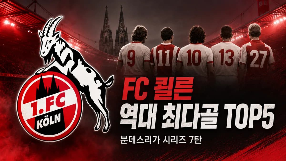 FC 쾰른 공식 형태의 염소 엠블럼과 시대별 골잡이 다섯 명을 배치한 역대 최다골 TOP5 분데스리가 시리즈 7탄 썸네일