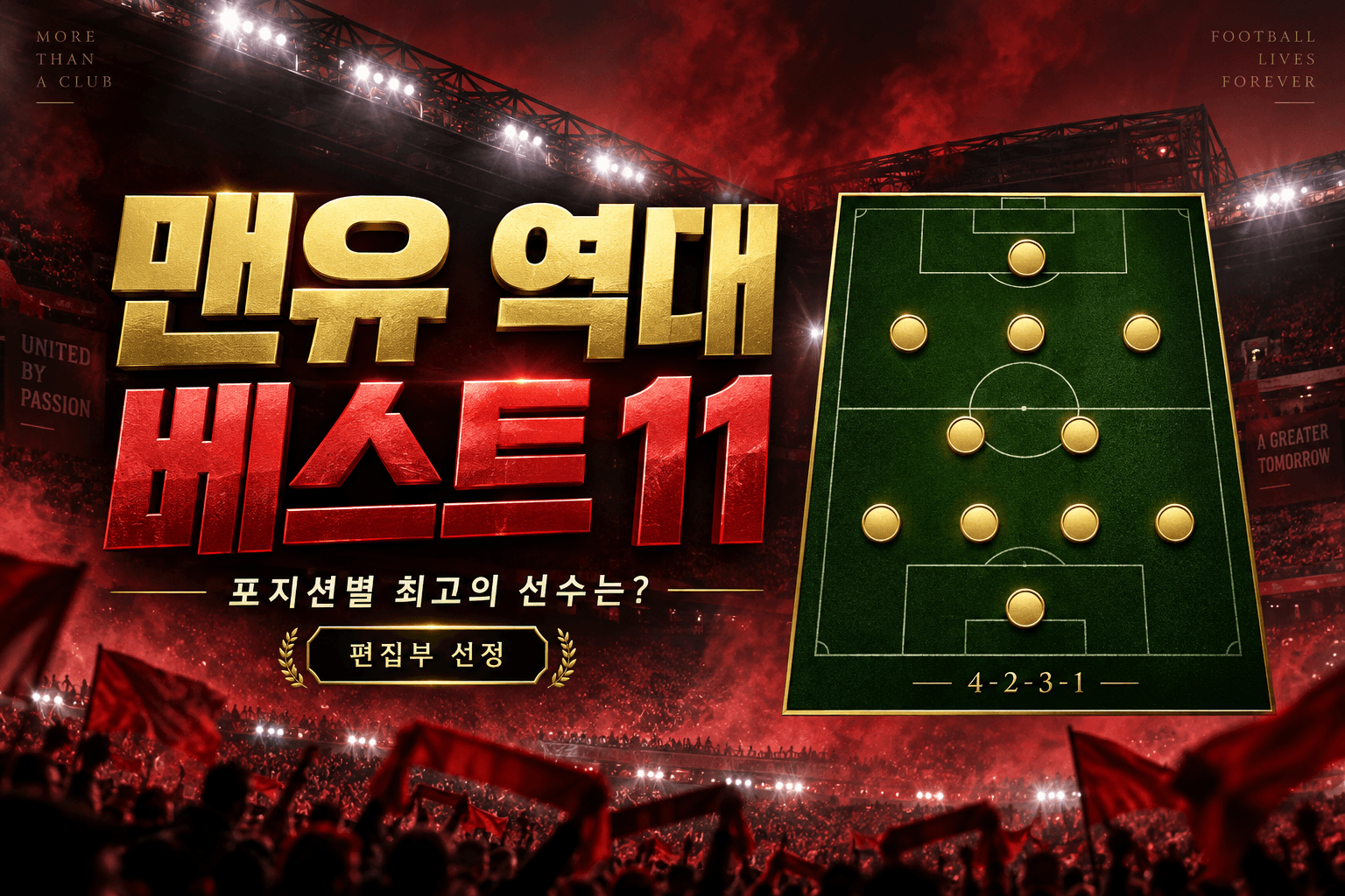 올드 트래퍼드를 모티프로 한 붉은 경기장과 4-2-3-1 전술판, 맨유 역대 베스트11 편집부 선정 제목을 담은 AI 일러스트