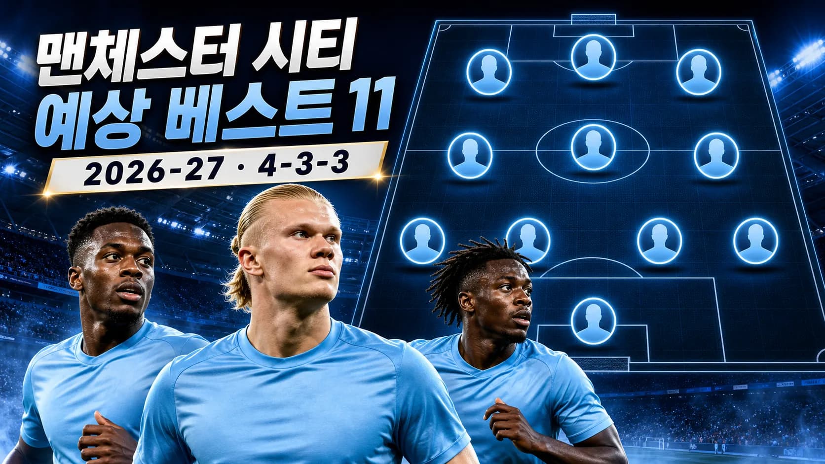 맨체스터 시티 2026-27시즌 예상 베스트11과 4-3-3 포메이션을 표현한 전술형 편집 이미지