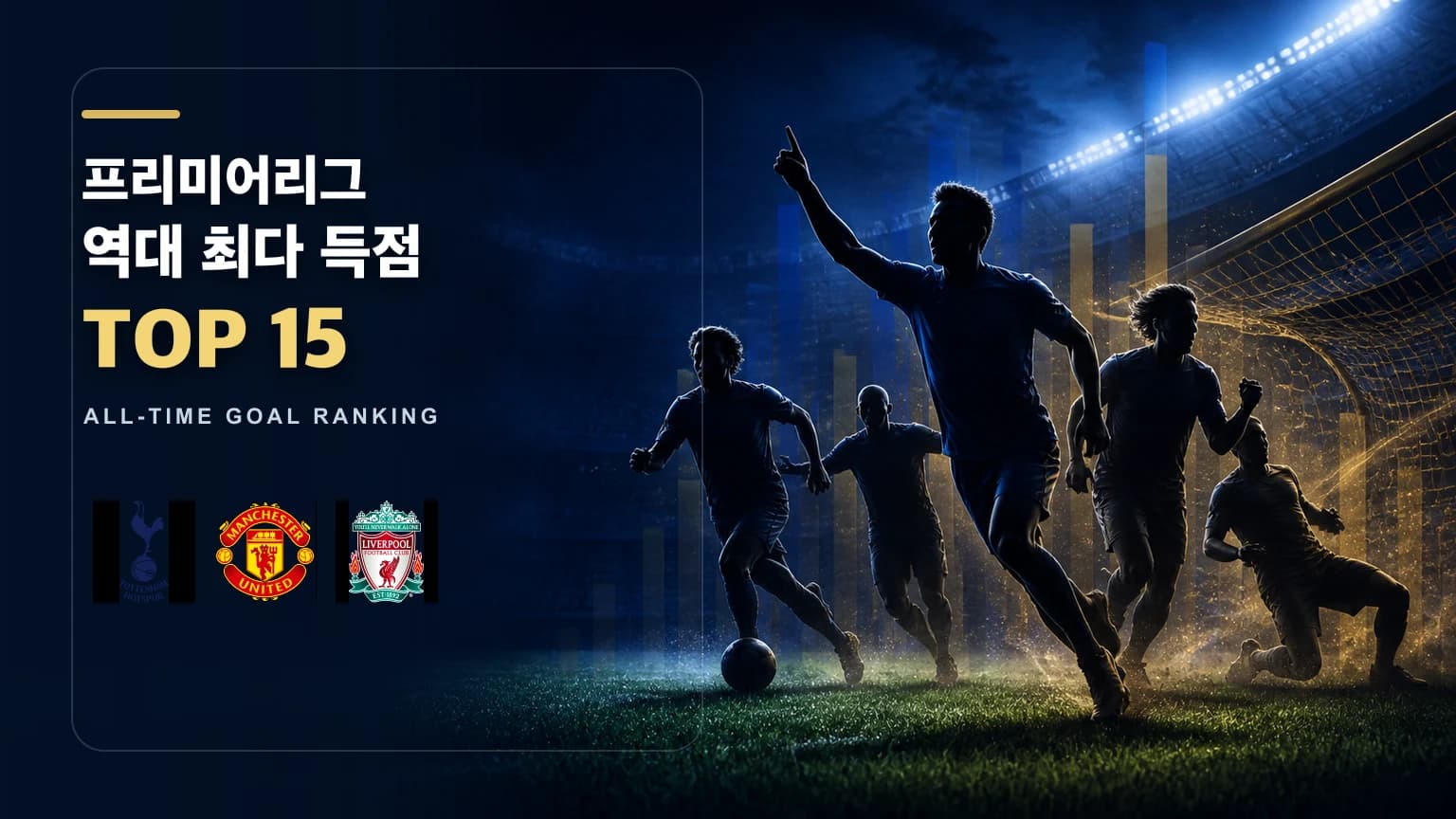 토트넘 맨체스터 유나이티드 리버풀 공식 엠블럼과 골잡이 실루엣을 배치한 프리미어리그 역대 최다 득점 TOP 15 썸네일
