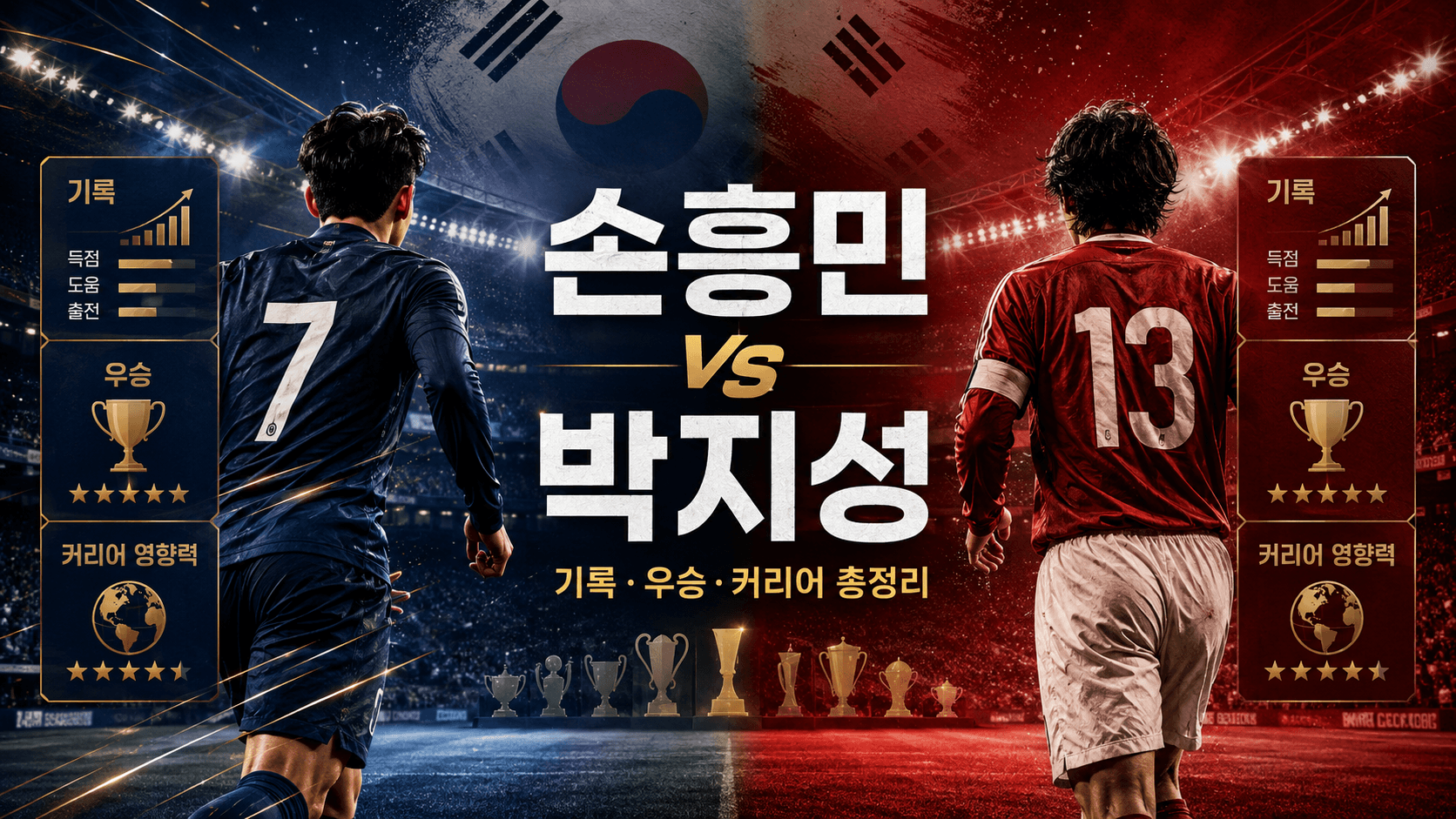 등번호 7번과 13번의 두 한국 축구 레전드를 기록 우승 커리어 기준으로 비교한 경기장 뉴스 썸네일