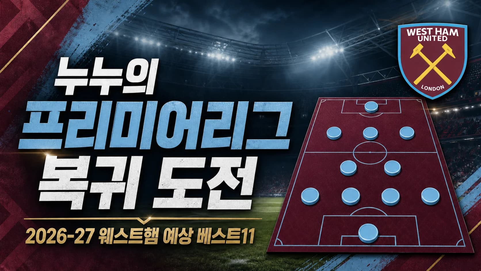 웨스트햄 유나이티드 공식 엠블럼과 클라레 전술판 위 4-2-3-1 포메이션을 표현한 2026-27 예상 베스트11 썸네일