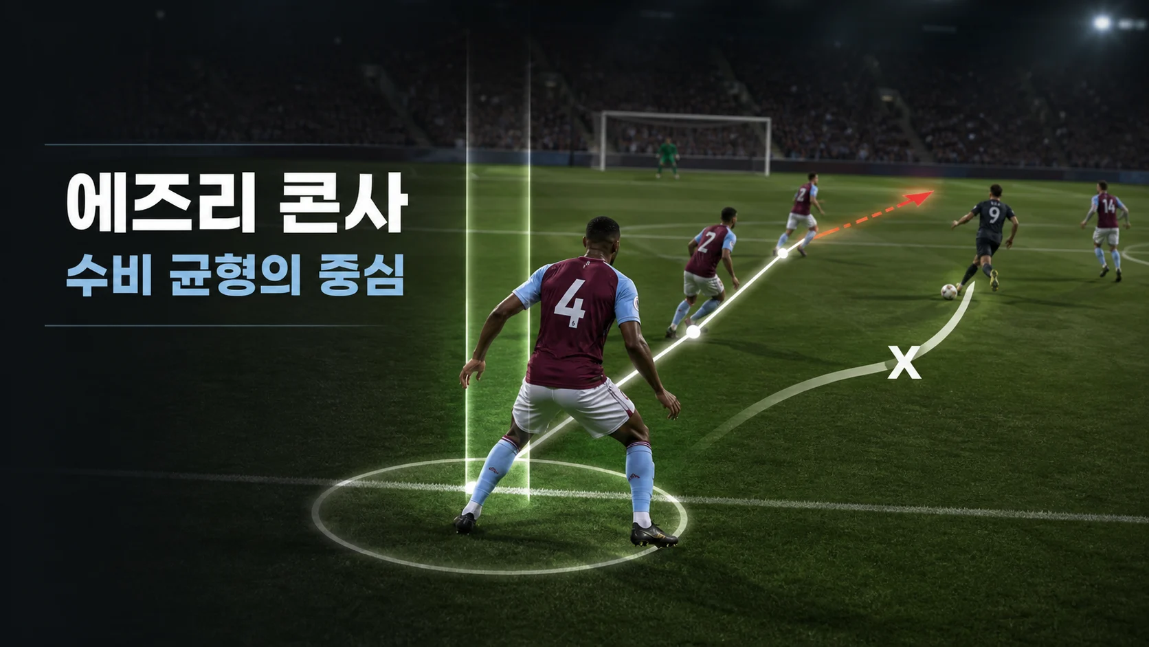 역습 경로를 차단하는 클라레 4번 비식별 센터백 역할 이미지