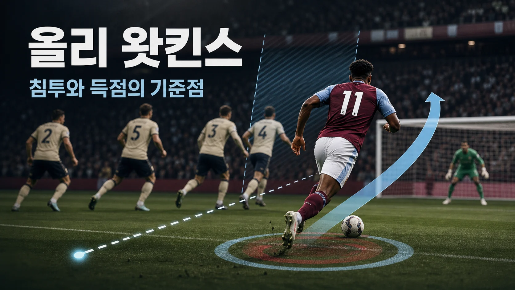 수비선 뒤로 침투해 슈팅을 준비하는 클라레 11번 비식별 공격수 역할 이미지