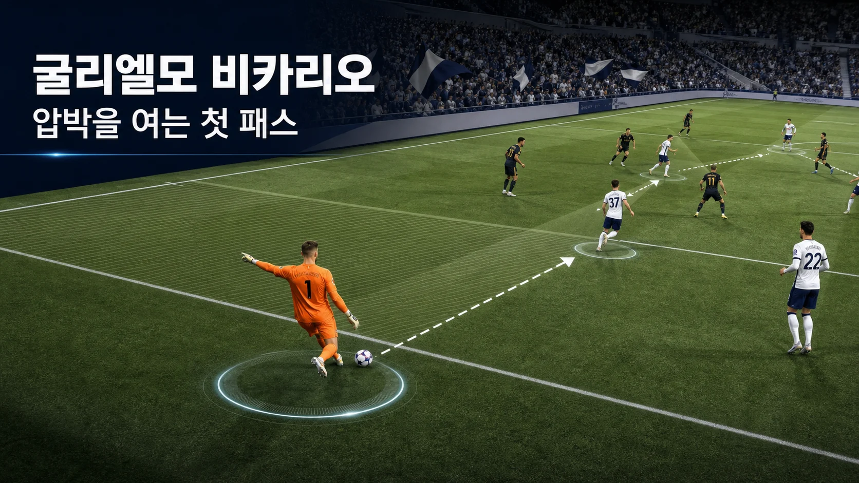 후방에서 짧은 패스를 전개하는 주황색 1번 비식별 골키퍼 역할 이미지