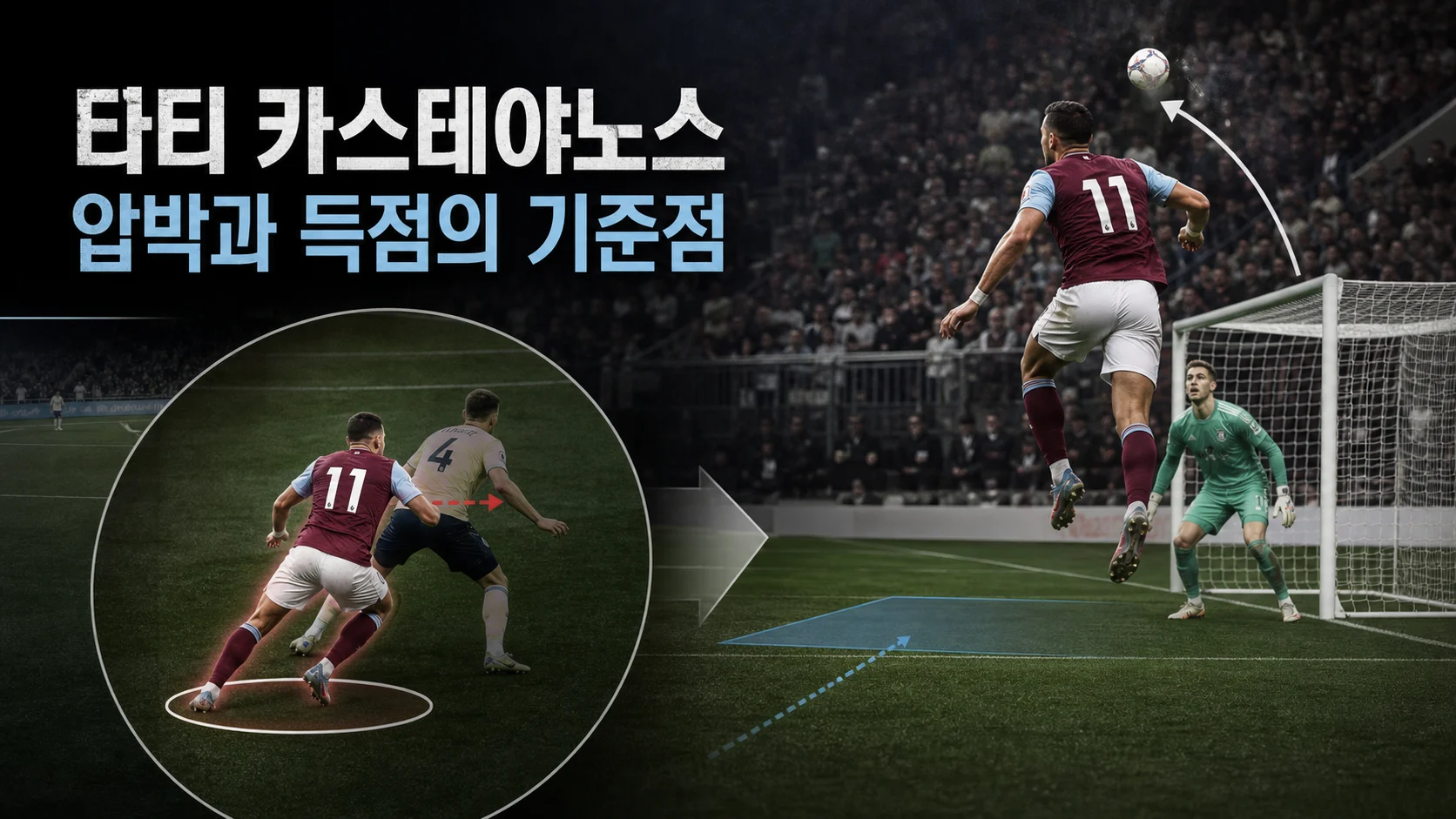 전방 압박 후 크로스를 향해 도약하는 클라레 11번 비식별 공격수 역할 이미지